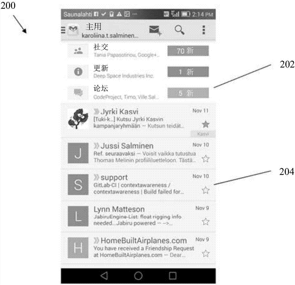 Random index pattern matching based email relations finder system