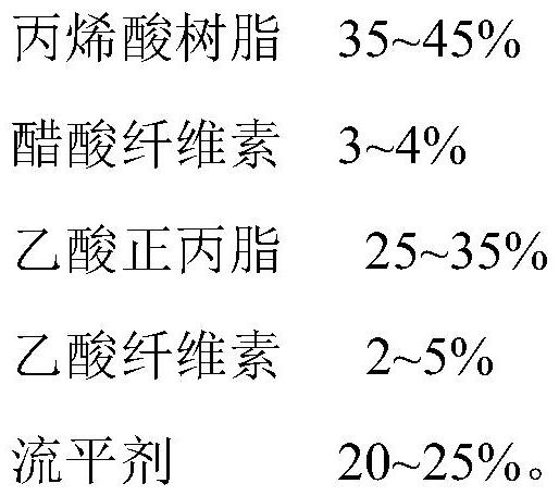 A kind of laser master film for film pressure transfer film and its preparation method and application method