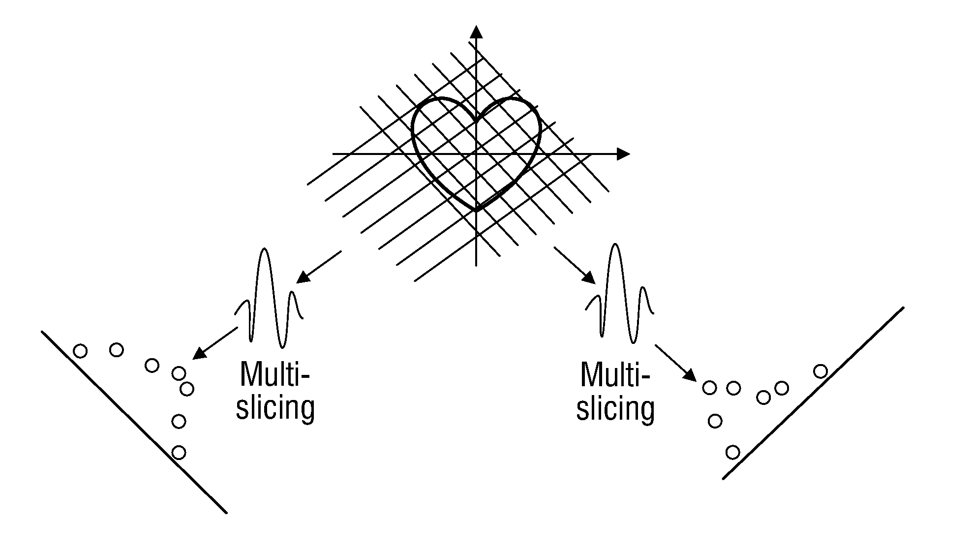 Magnetic Resonance Imaging Methods