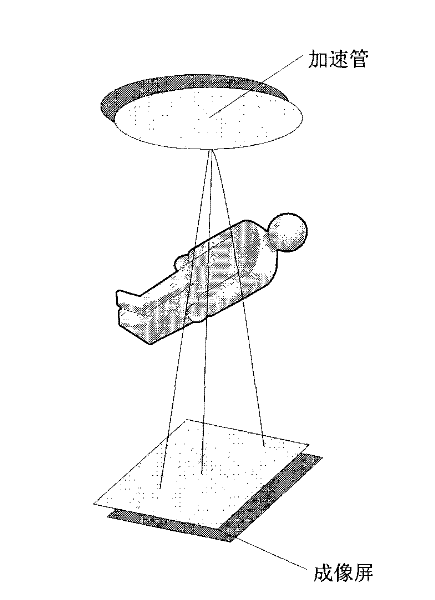 Image-guided radiotherapy device