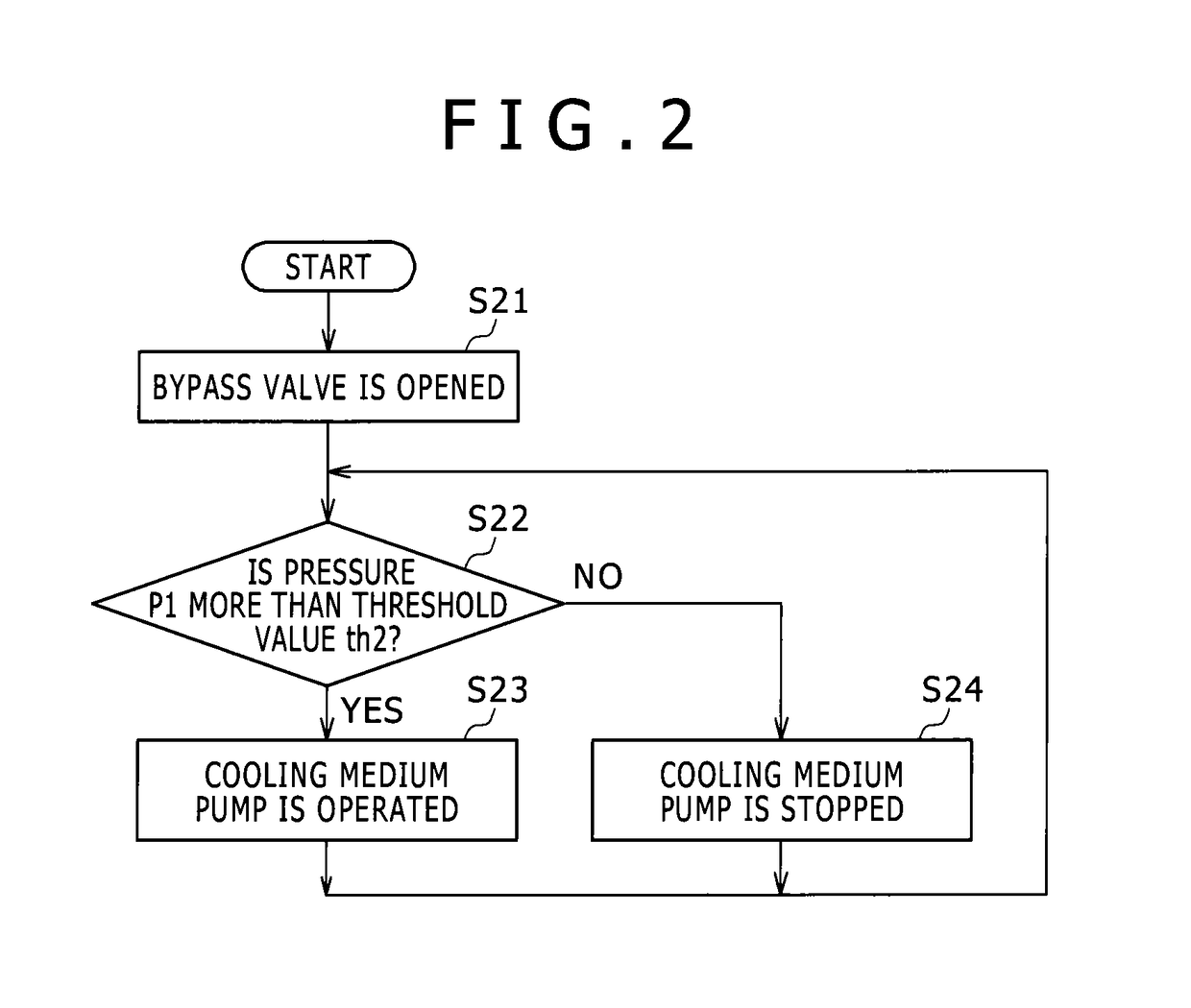 Thermal energy recovery device and control method