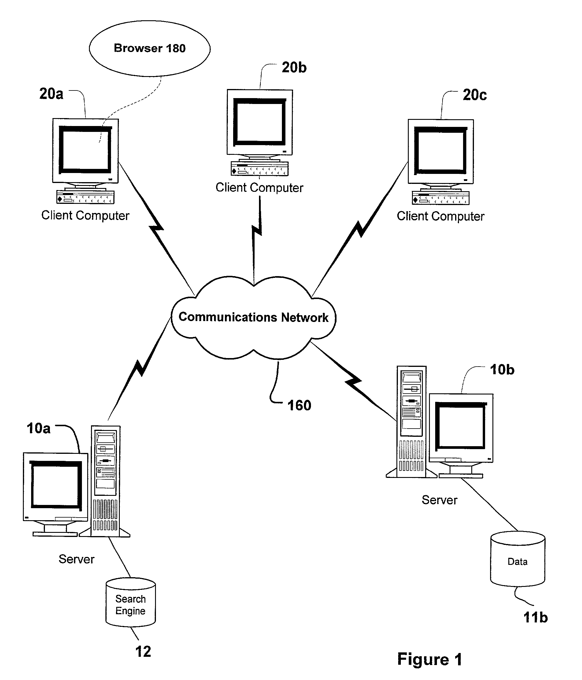 System and method for performing a search and a browse on a query