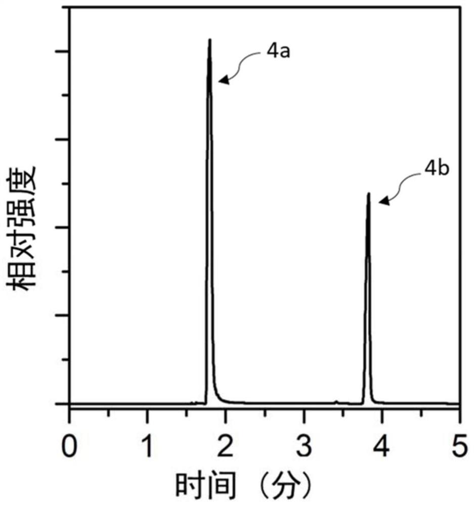 A chlorinated aromatic compound (r  <sub>1</sub> -x  <sub>m</sub> ) dechlorination method