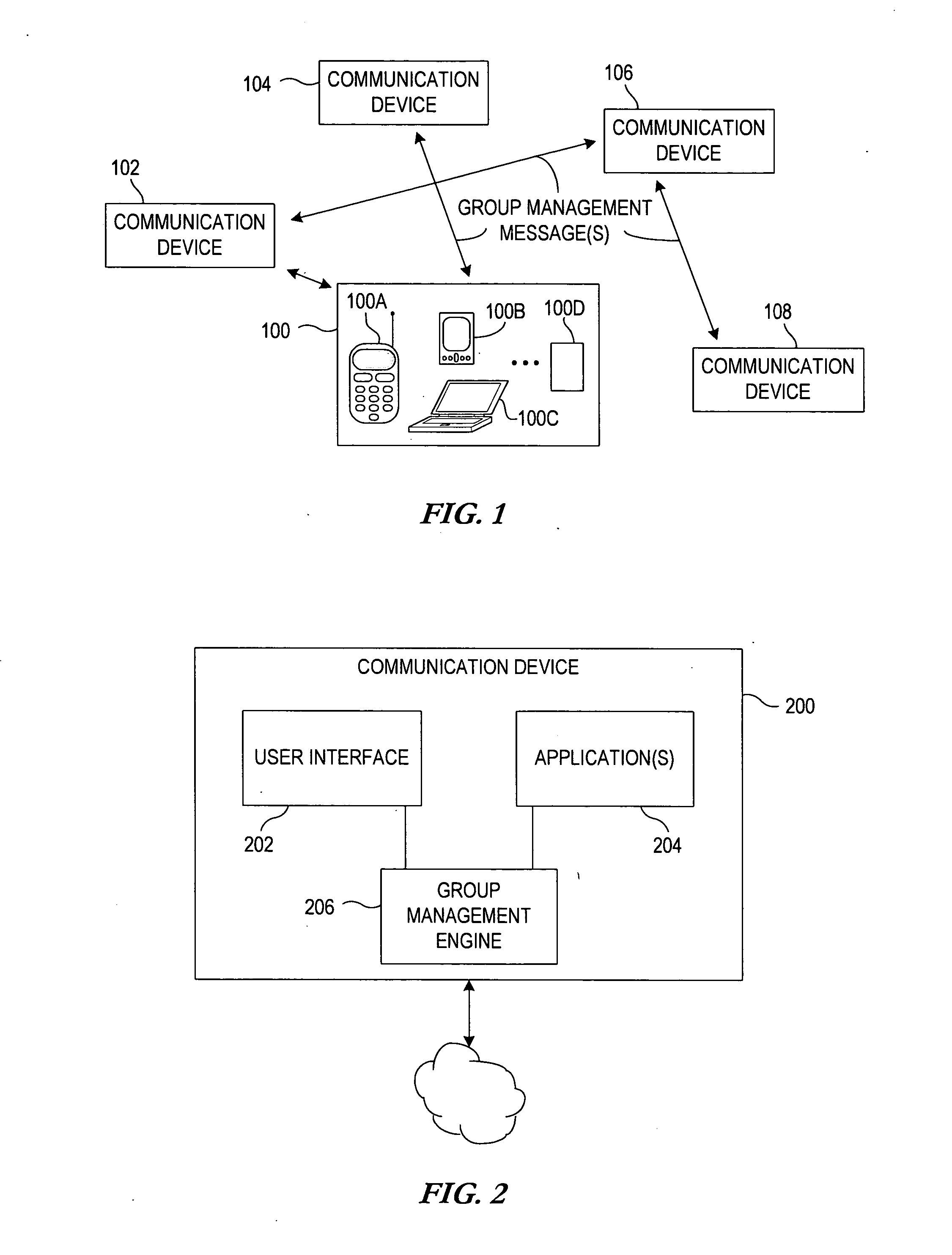 Peer-to-peer group management framework and methodology