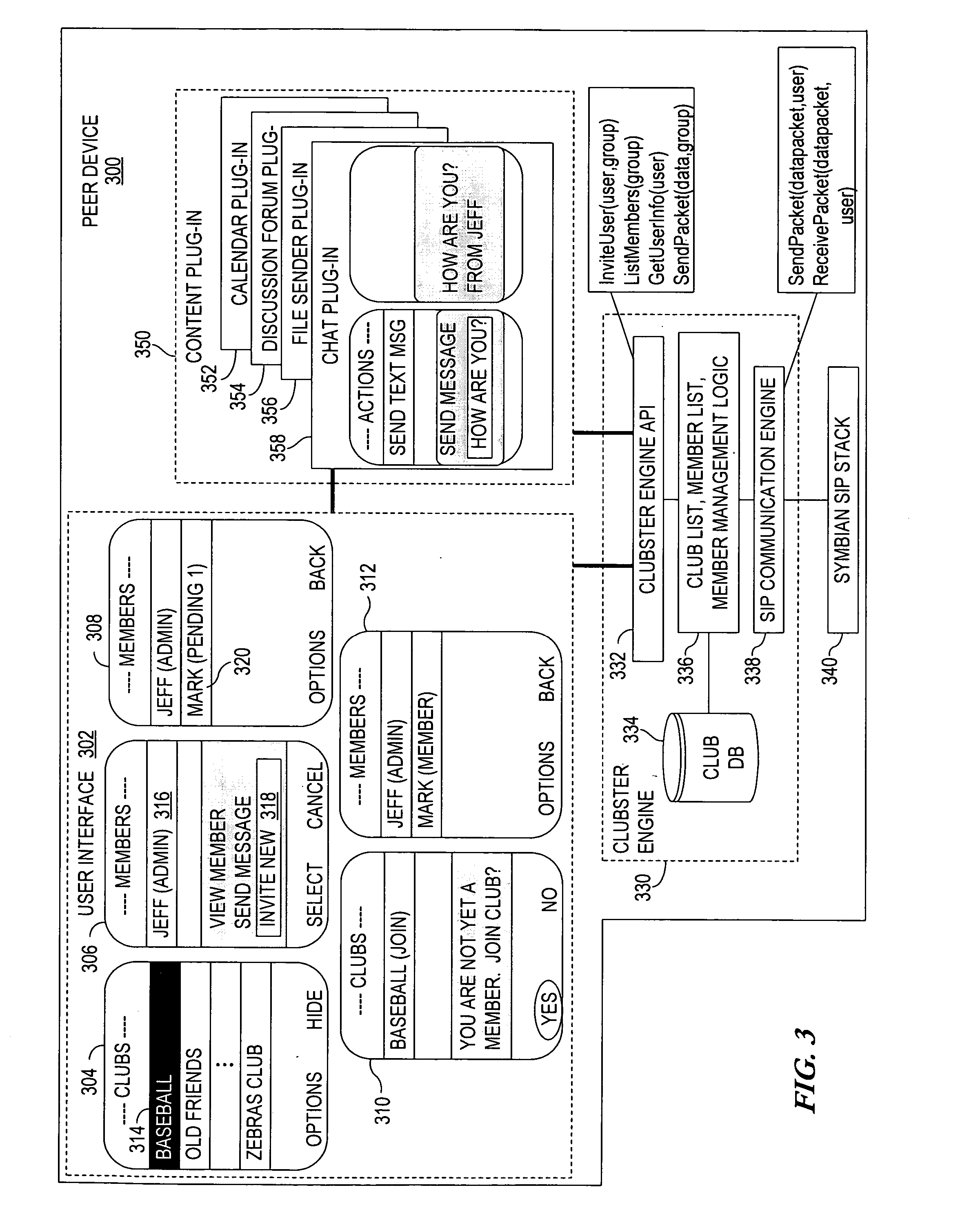 Peer-to-peer group management framework and methodology