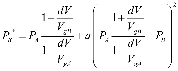 A method for regulating and balancing emissions based on a gas bypass-free propulsion system