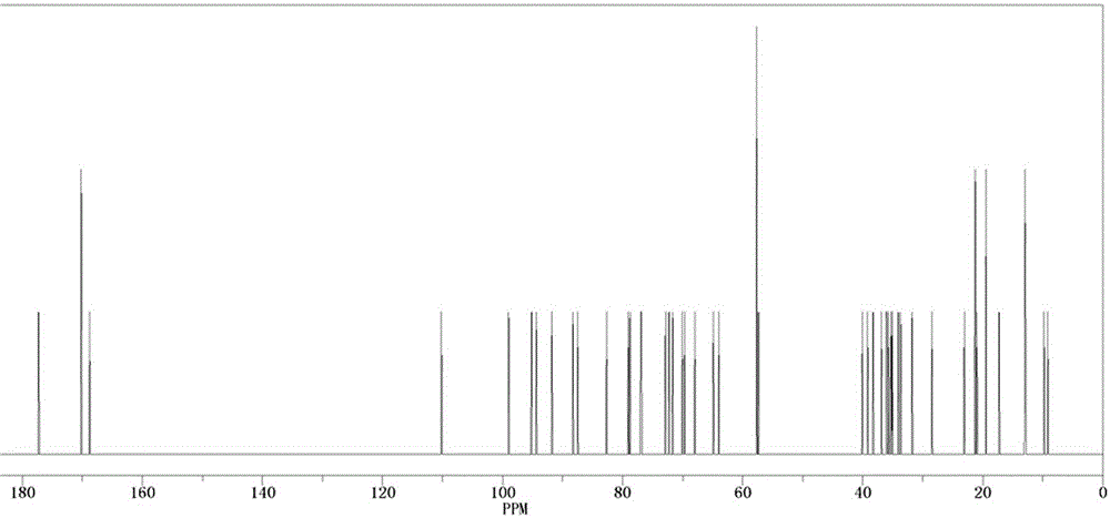 Super maduramycin and its synthesis method