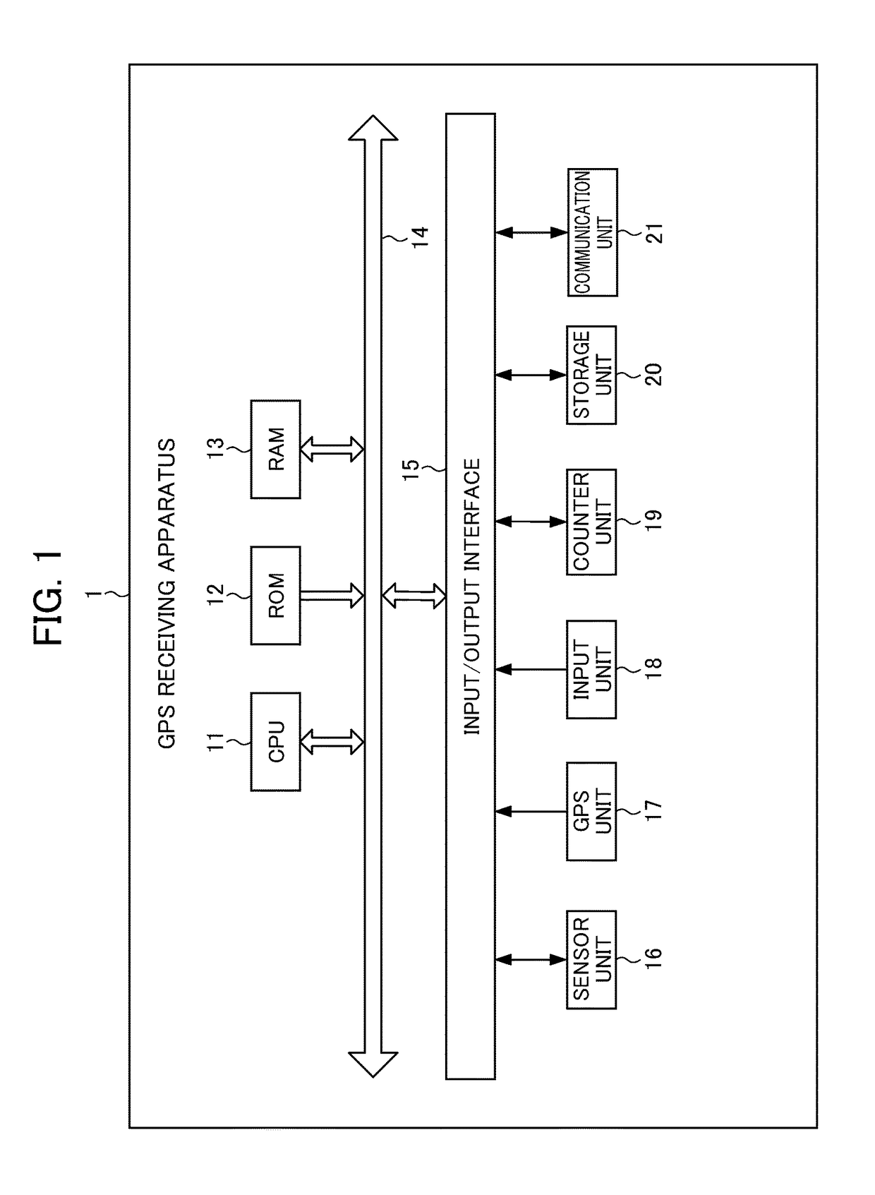 GPS receiving apparatus, electronic timepiece, control method, and storage medium encoded with program