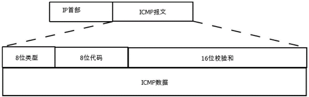 Information acquiring method, client device and server device