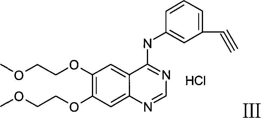 Medicament composition containing sorafenib, cMet inhibitors and EGFR tyrosine kinase inhibitors and application thereof