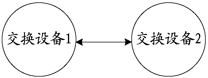 Method and device for realizing fault diagnosis