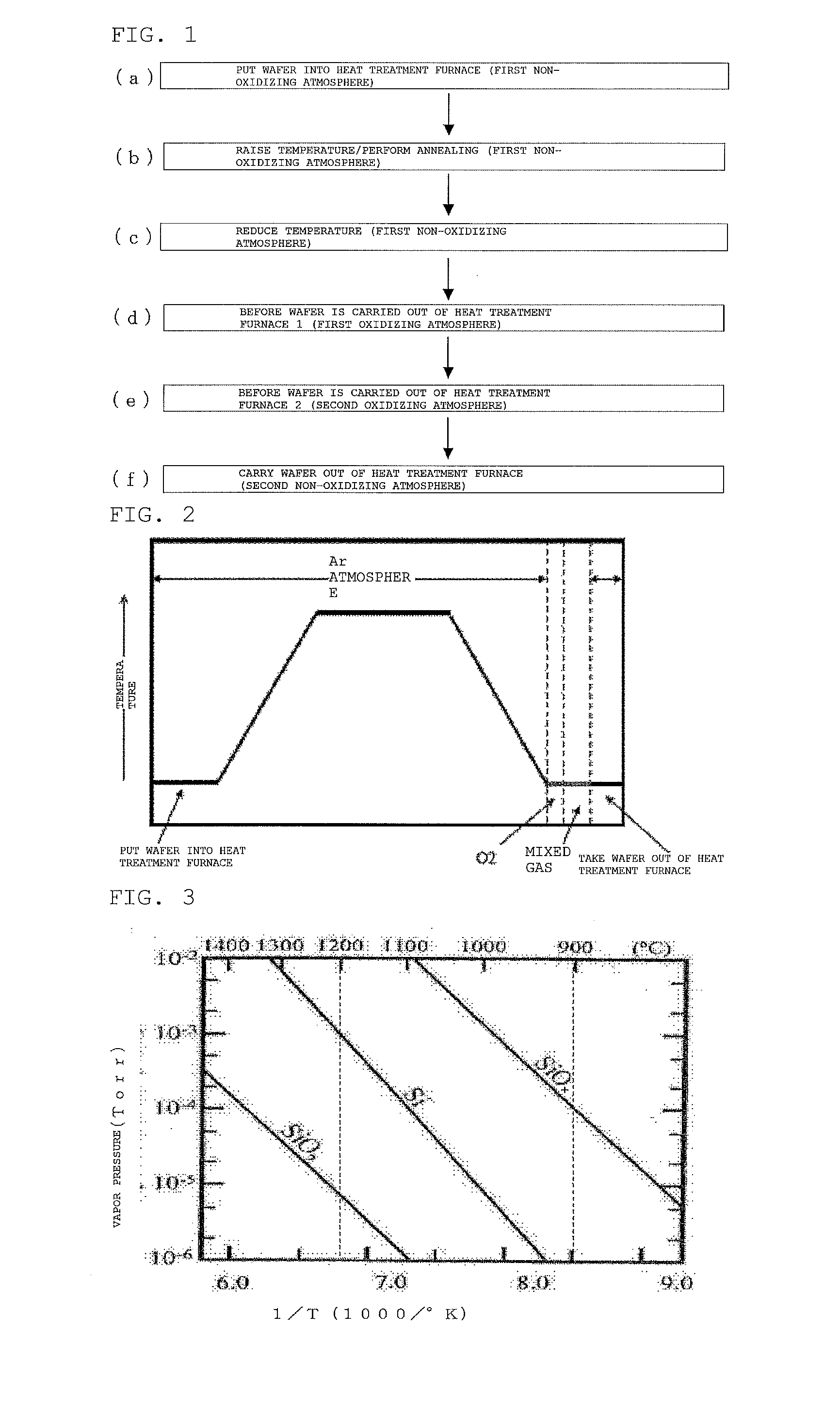 Silicon wafer heat treatment method