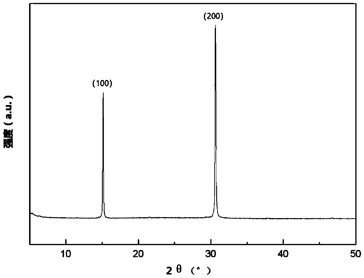 Composite light absorption layer solar cell and preparation method thereof