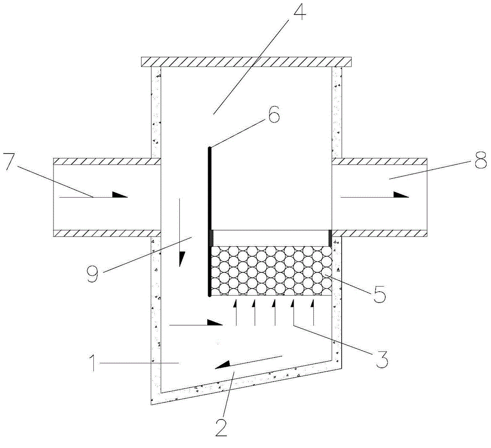 Separated rainwater drainage system tail end floating type filter device