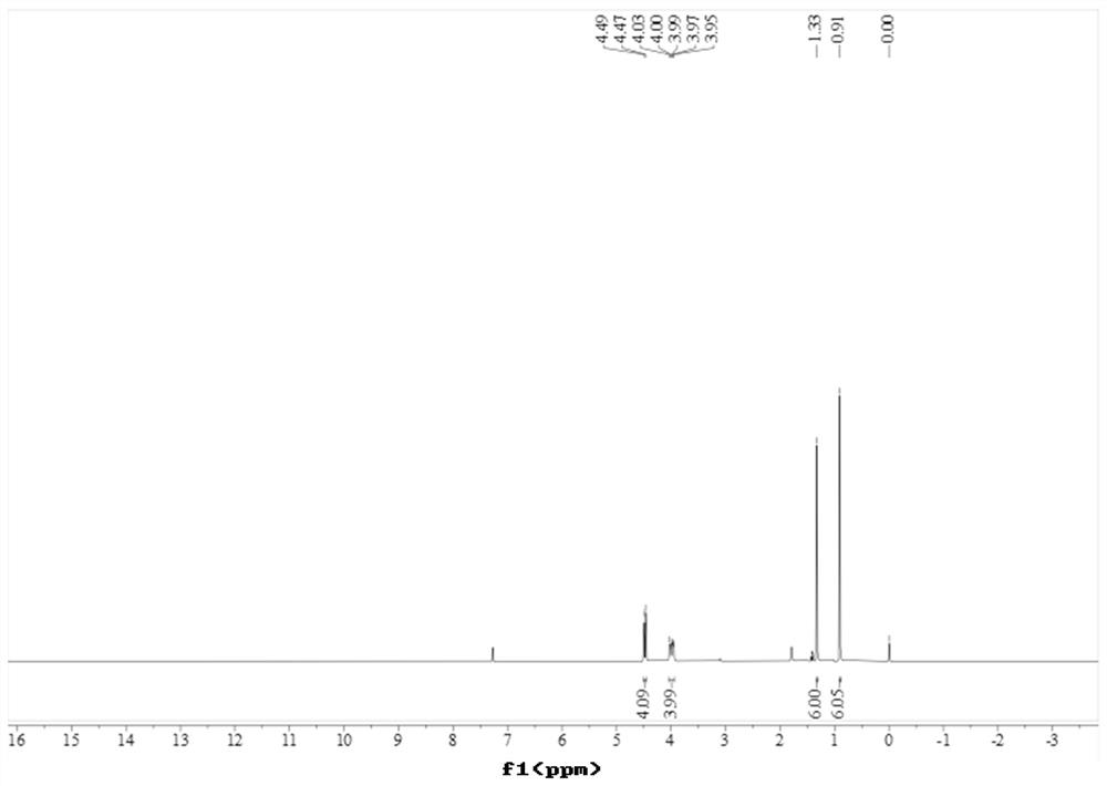 Preparation method of flame retardant dithio pyrophosphate