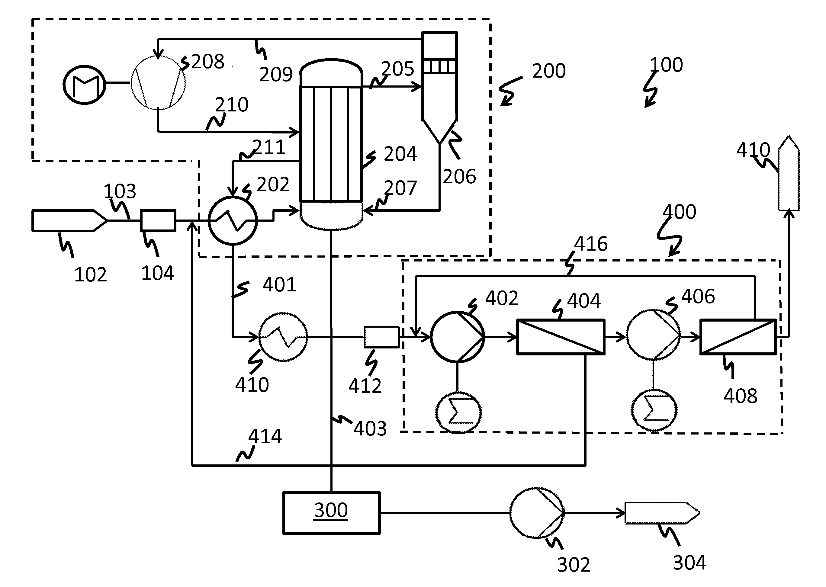 Method of treatment of amine waste water and a system for accomplishing the same