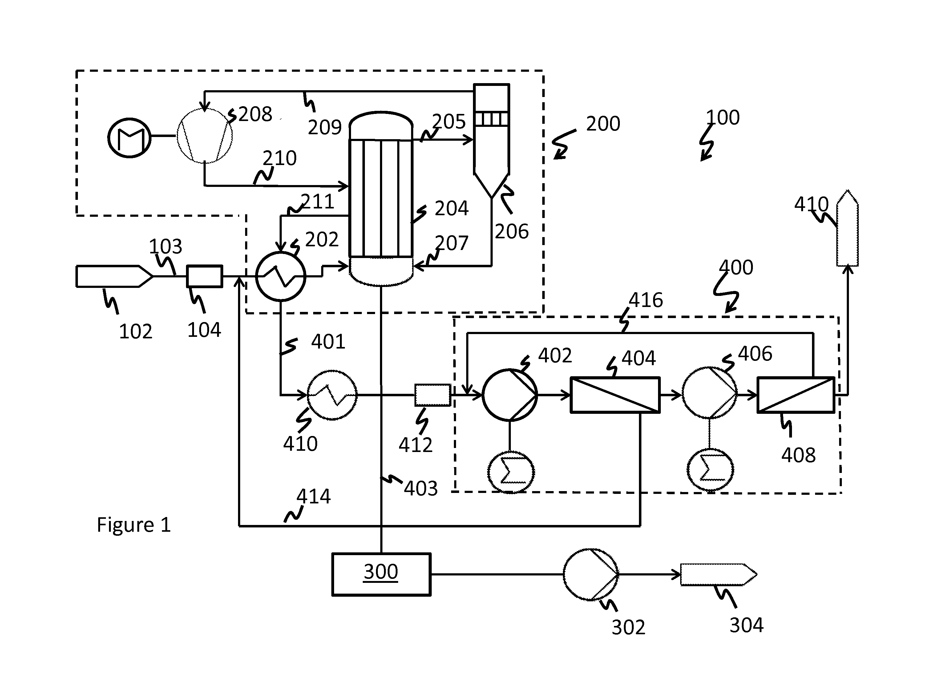 Method of treatment of amine waste water and a system for accomplishing the same