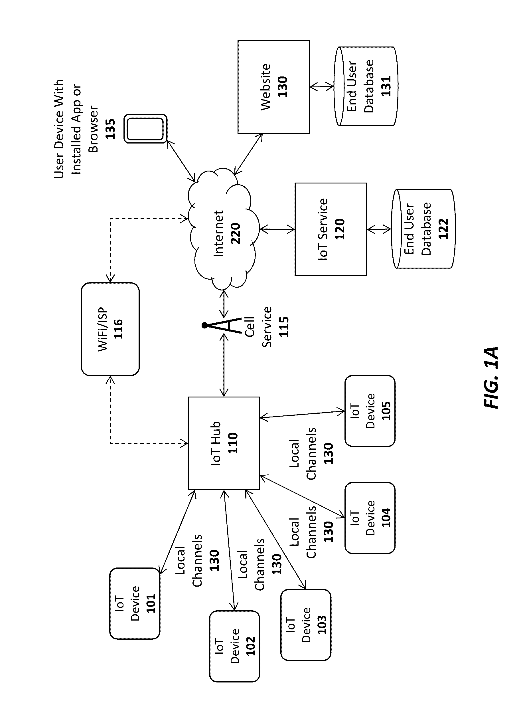 System and method for automatic wireless network authentication