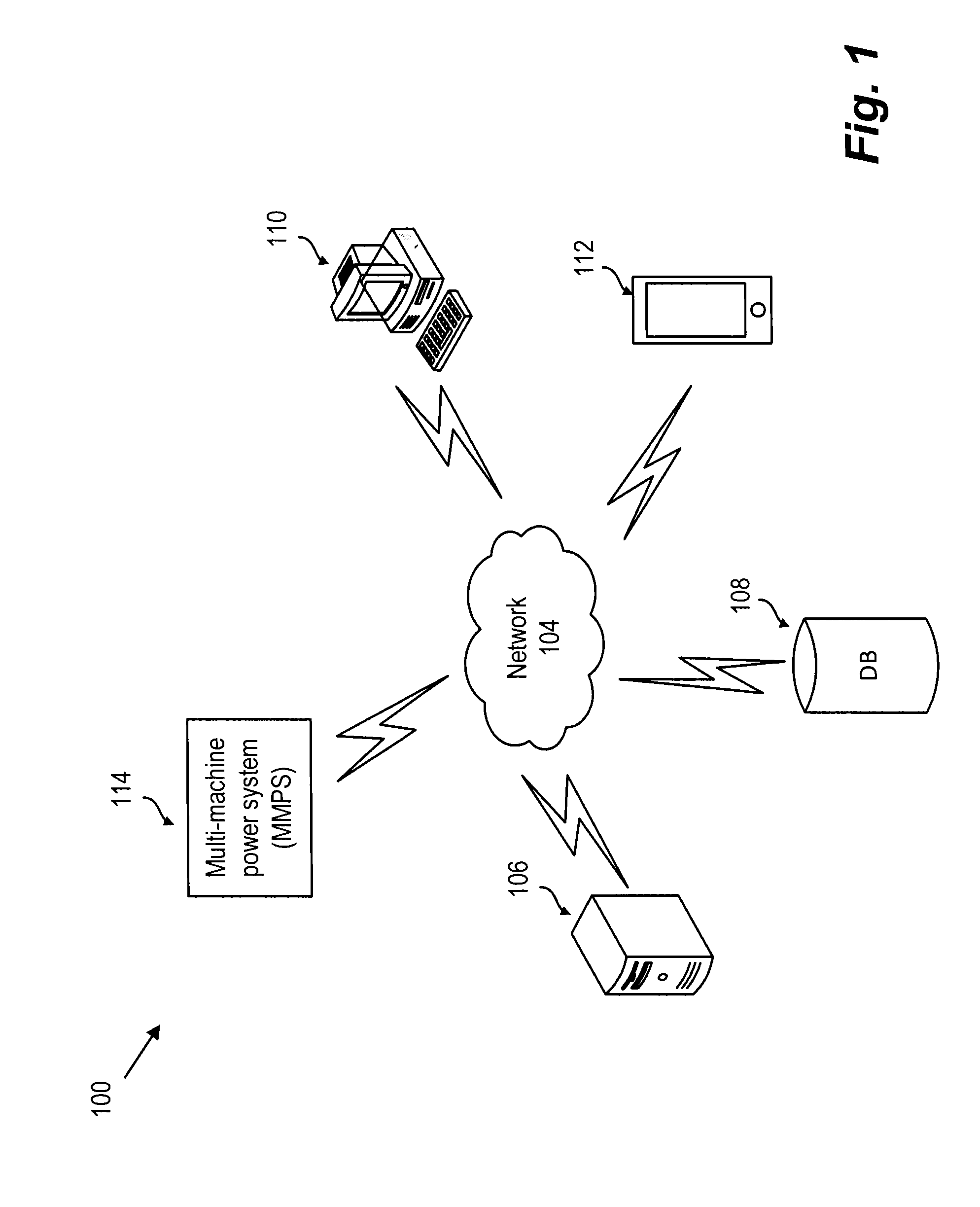 System and method for non-linear model predictive control of multi-machine power systems