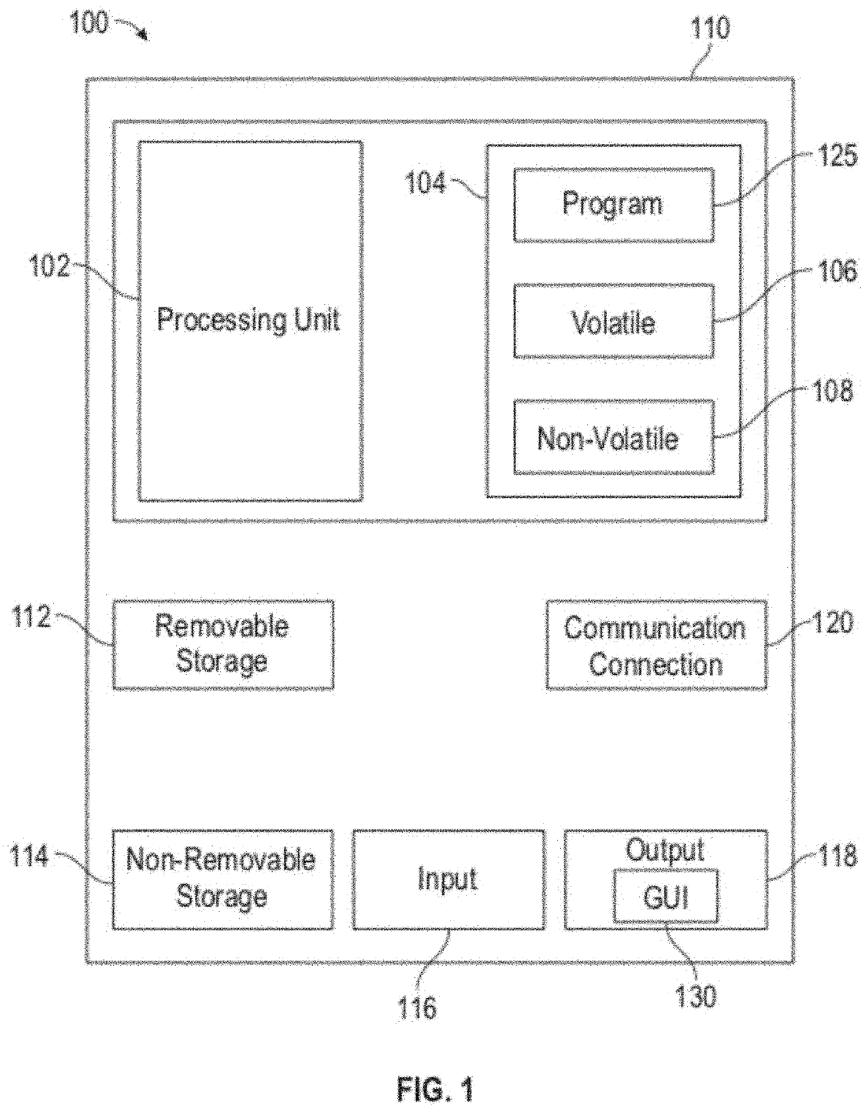 Method and system for non-invasive measurement of metabolic health