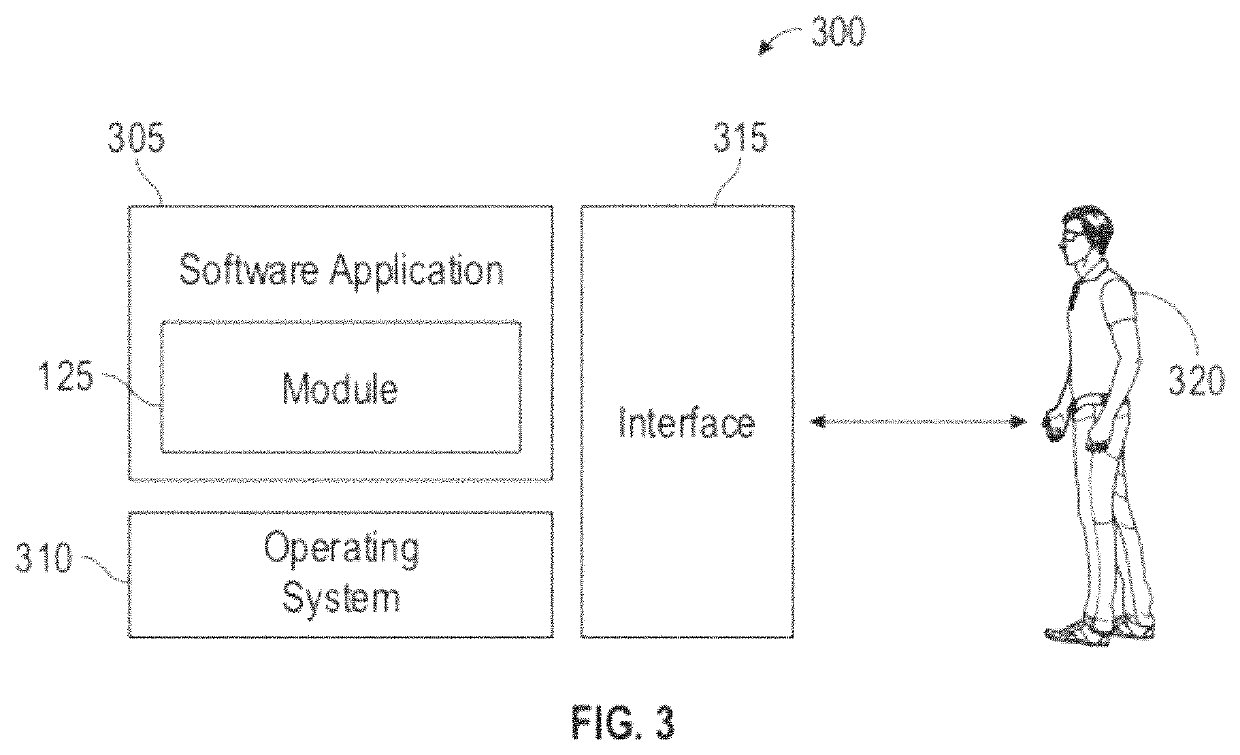 Method and system for non-invasive measurement of metabolic health