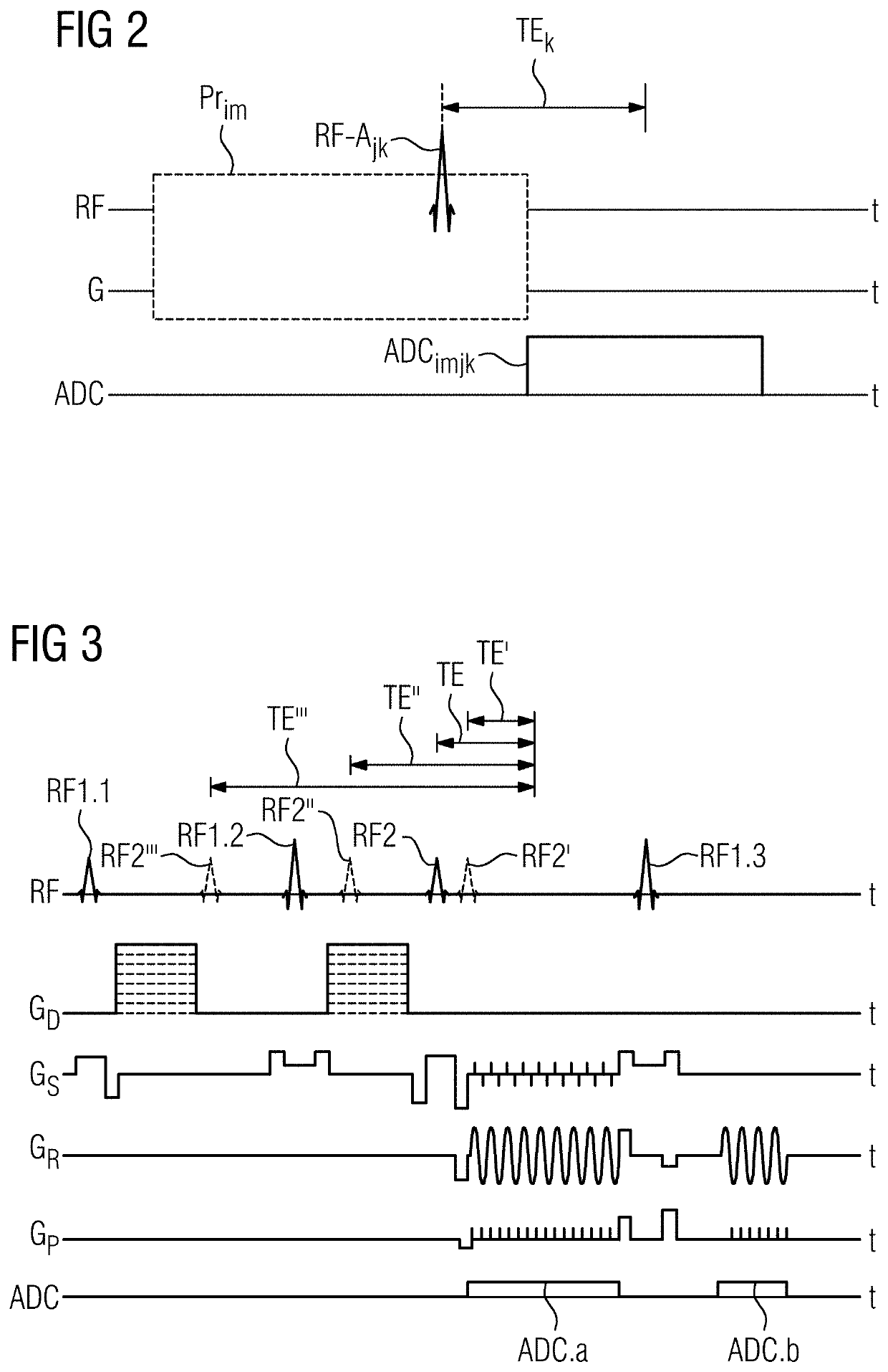 Method and apparatus for simultaneous magnetic resonance multi-contrast data acquisition