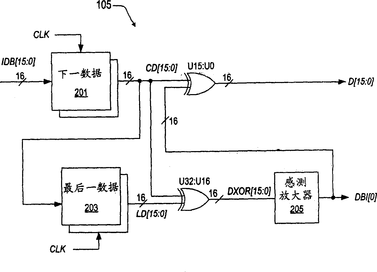 Sense mechanism for microprocessor bus inversion