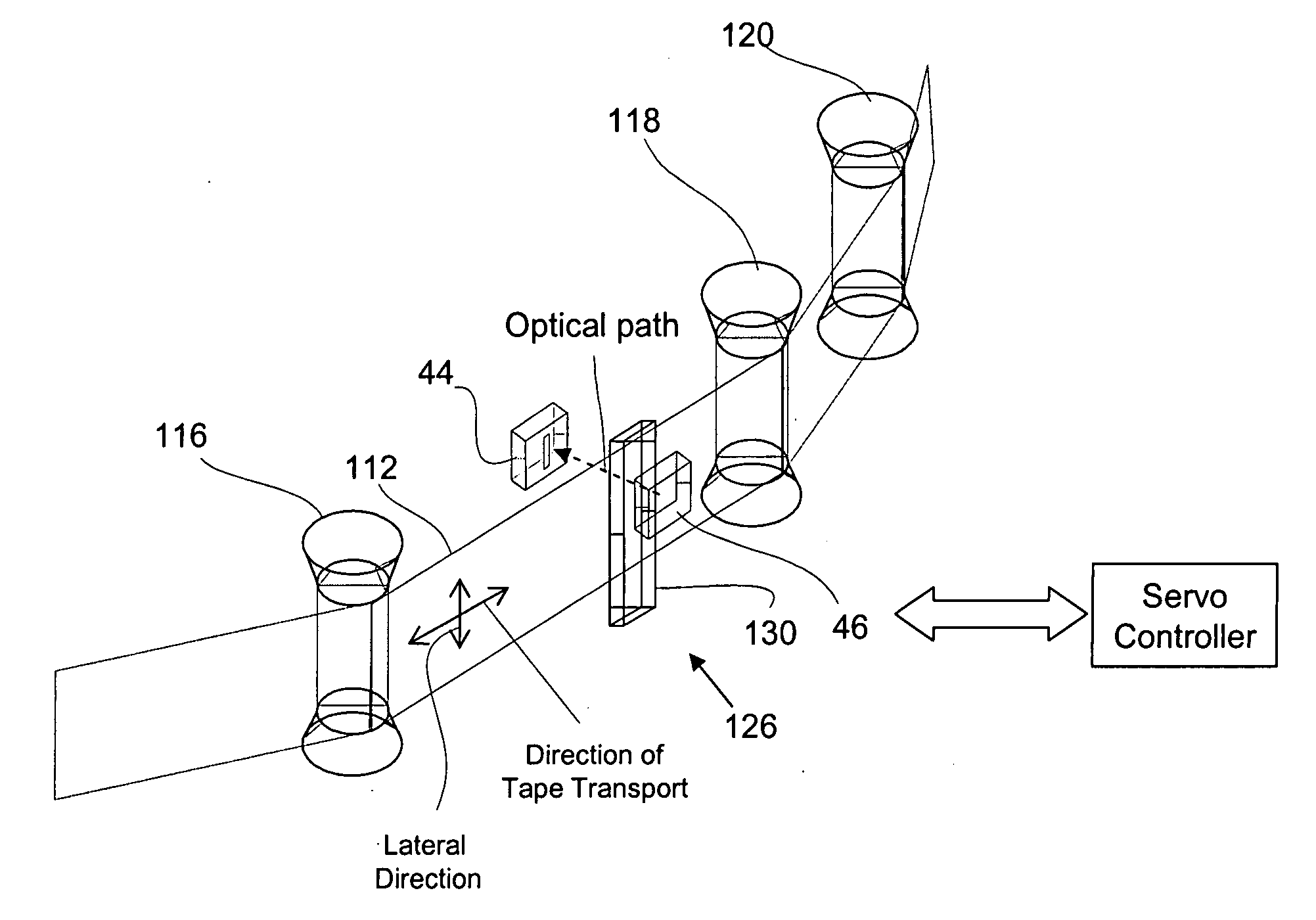 Dual source tracking servo systems and associated methods