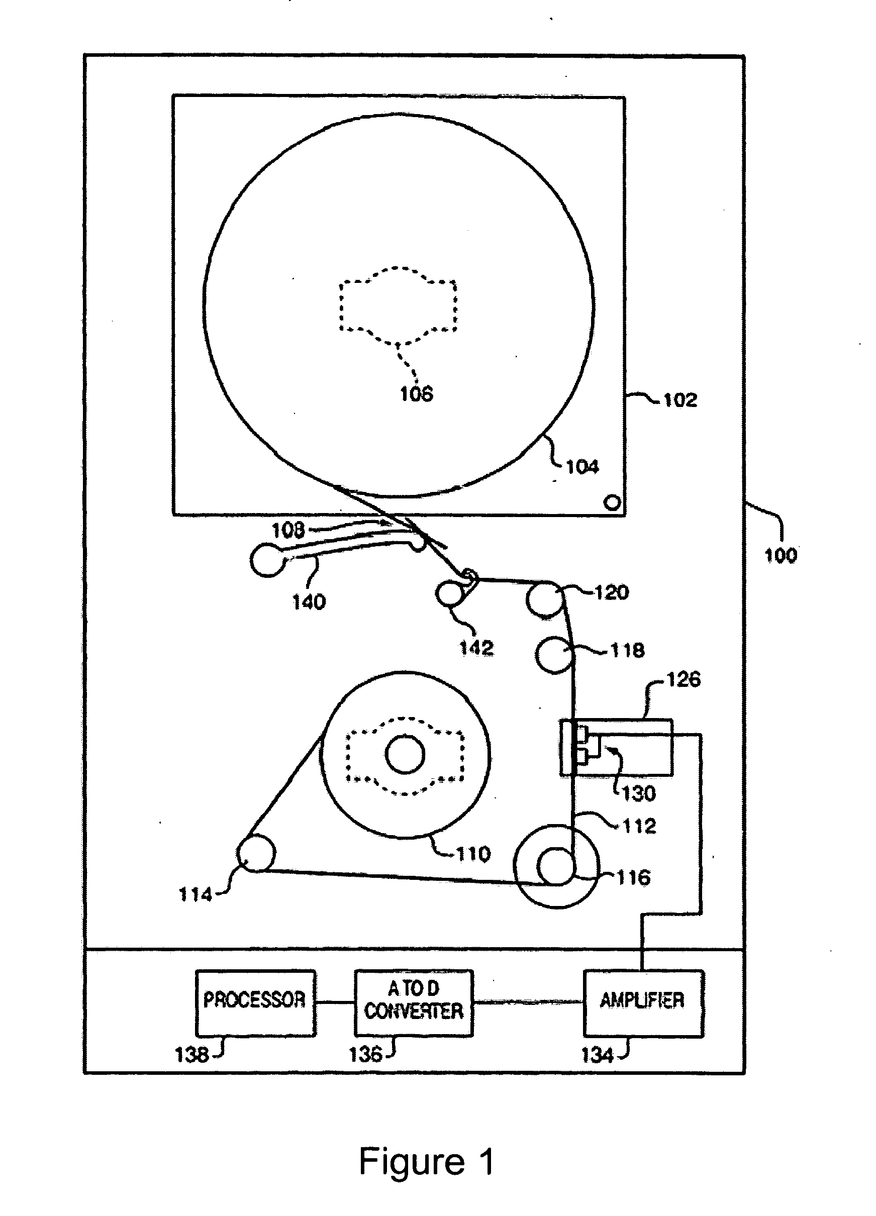 Dual source tracking servo systems and associated methods