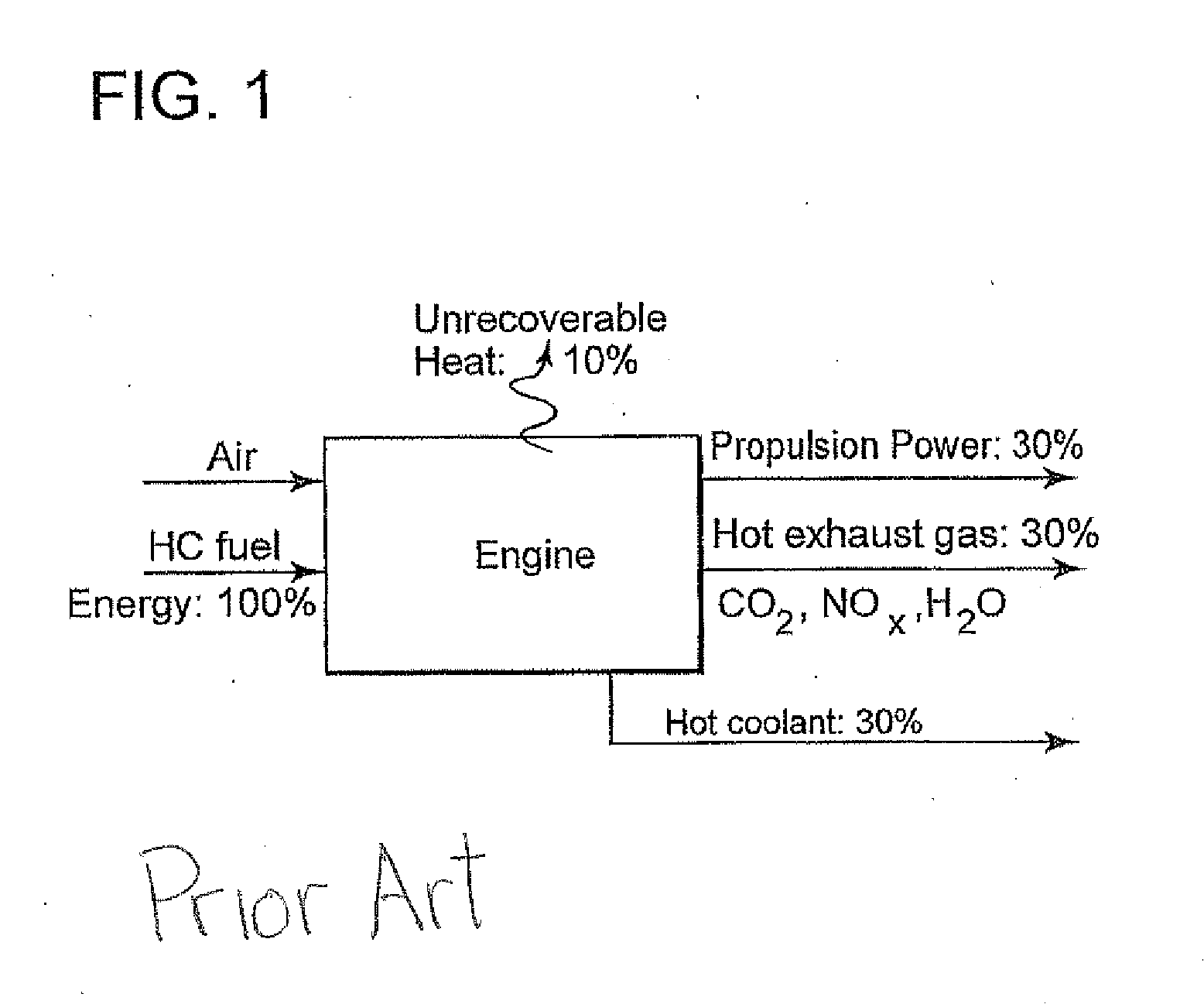 Reversible solid adsorption method and system utilizing waste heat for on-board recovery and storage of co2 from motor vehicle internal combustion engine exhaust gases