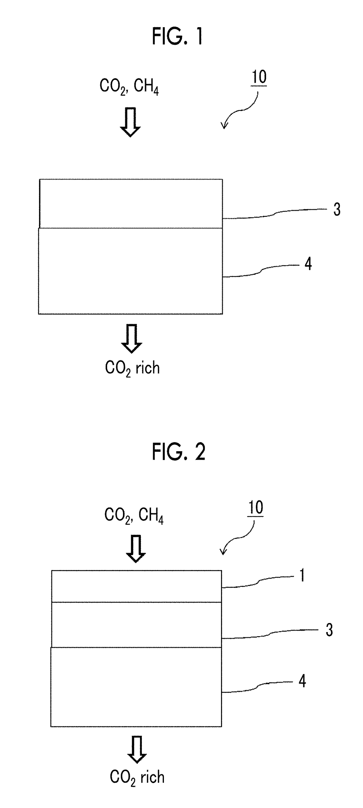 Method of producing gas separation membrane, gas separation membrane, gas separation membrane module, and gas separator