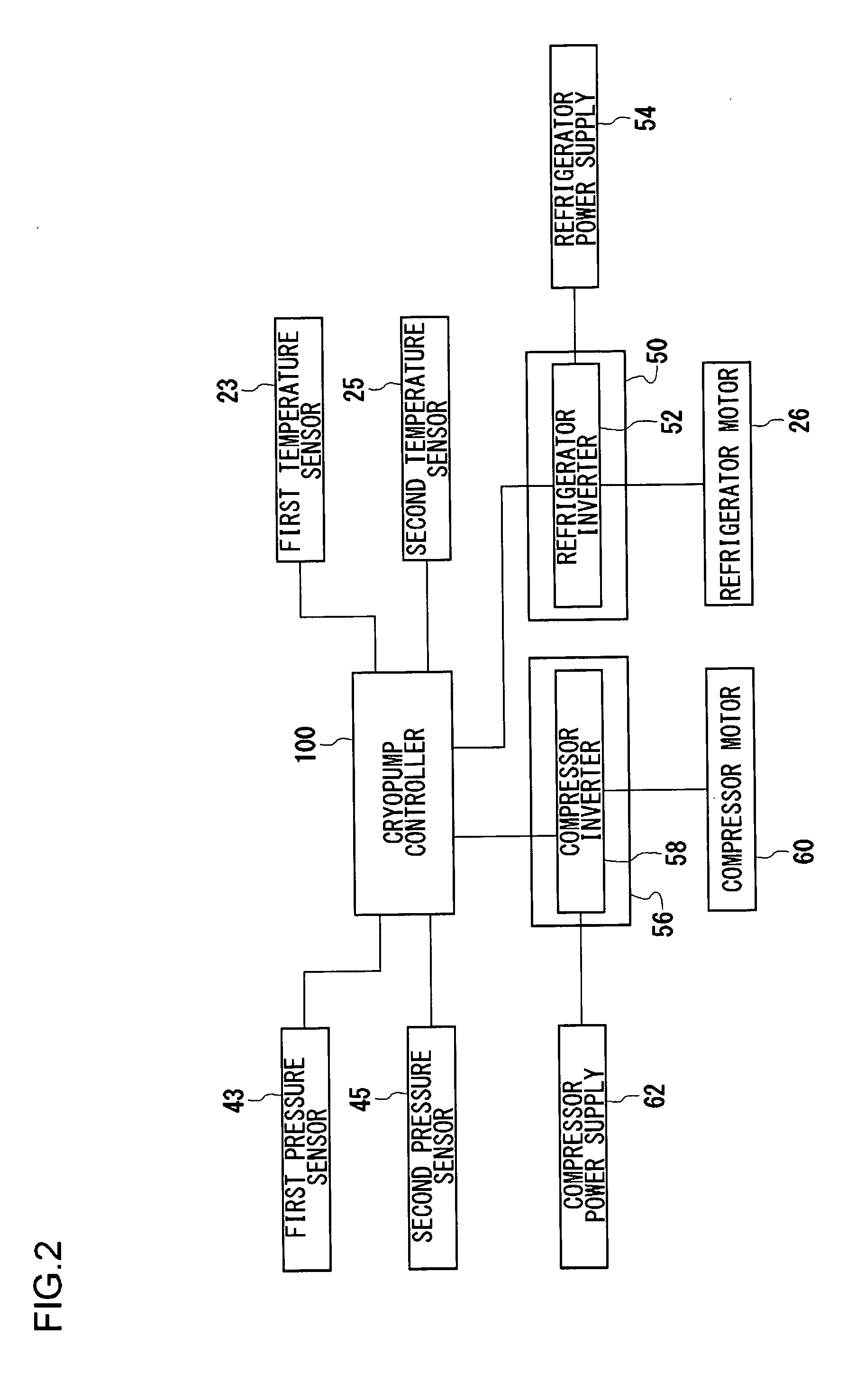 Cryopump and method of monitoring cryopump