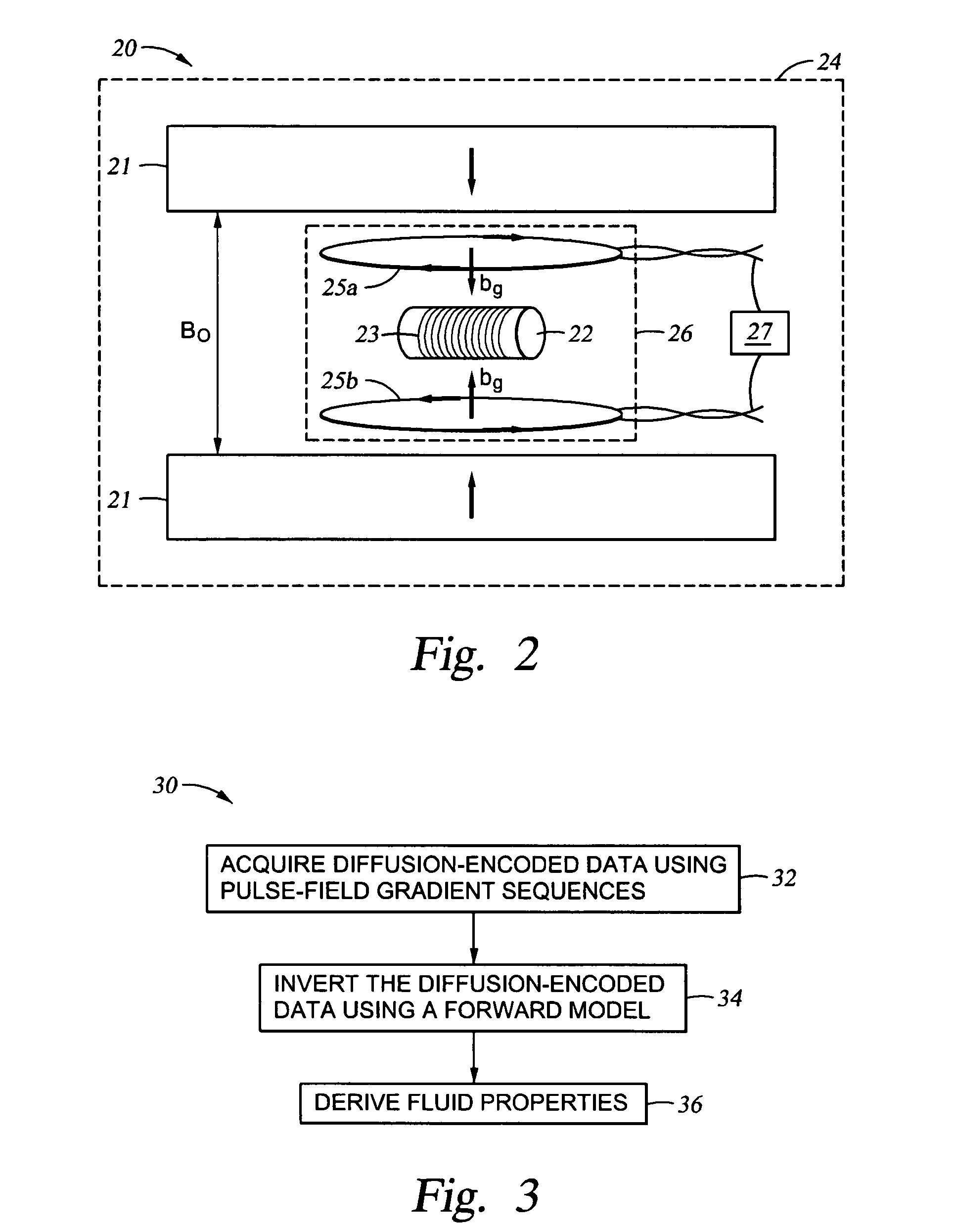 Method and apparatus for using pulsed field gradient NMR measurements to determine fluid properties in a fluid sampling well logging tool