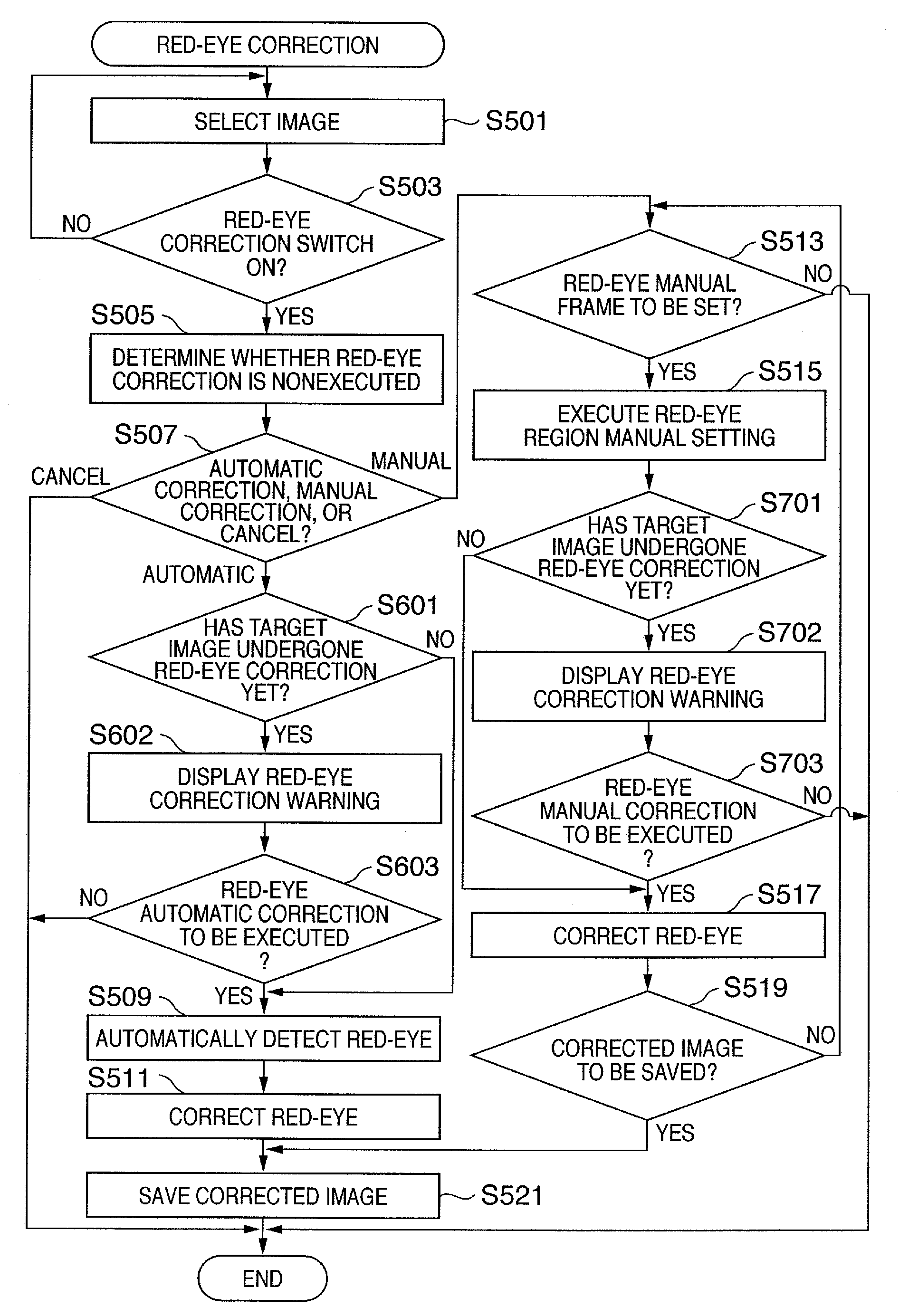 Image processing apparatus, image processing method, and image capturing apparatus