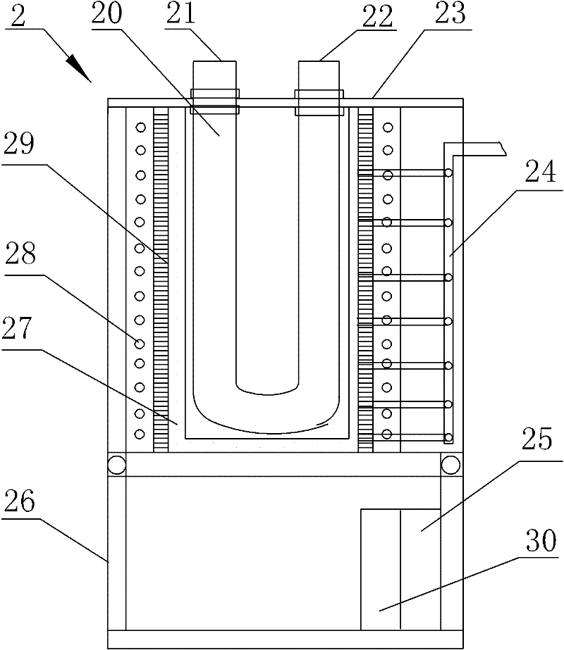 Bio-safety disposal method for dispelling dichlorodifluoromethane by induction heating and pyrolysis induction heating furnace