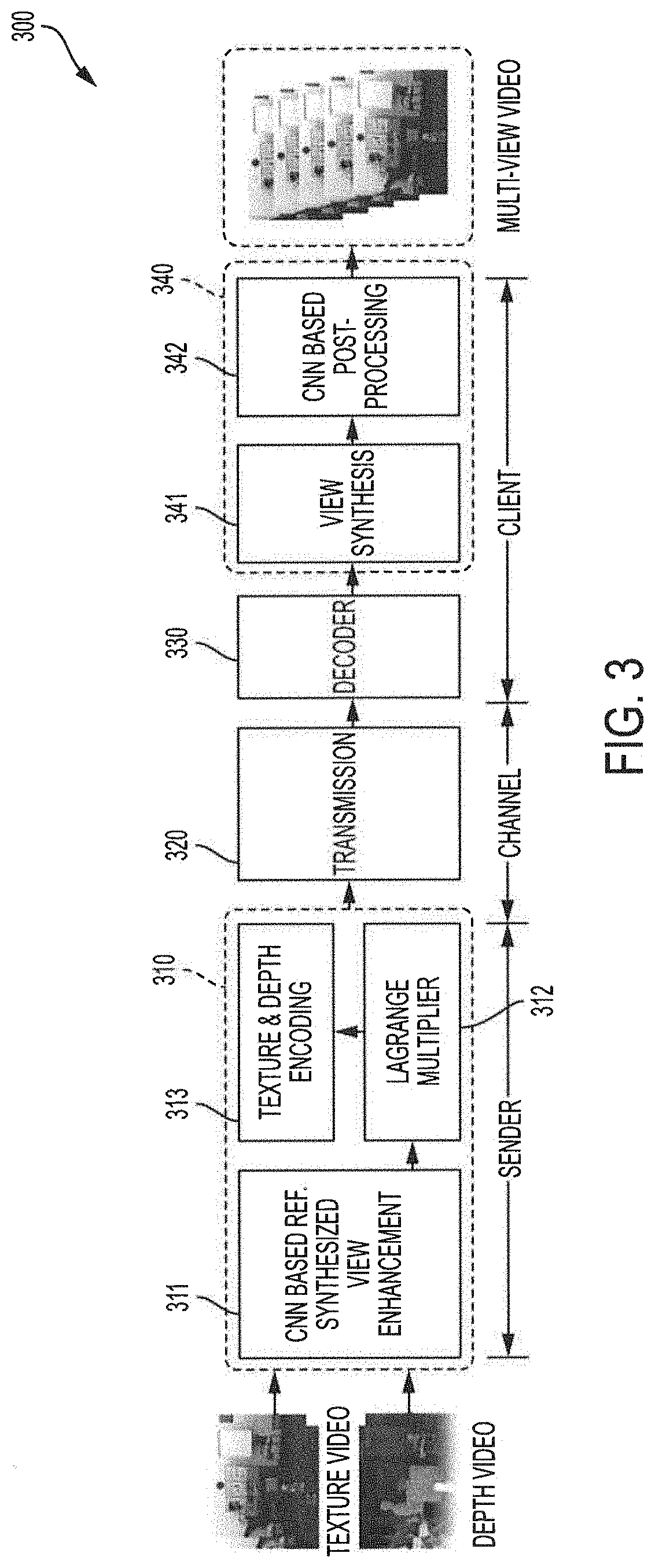 Convolutional neural network based synthesized view quality enhancement for video coding