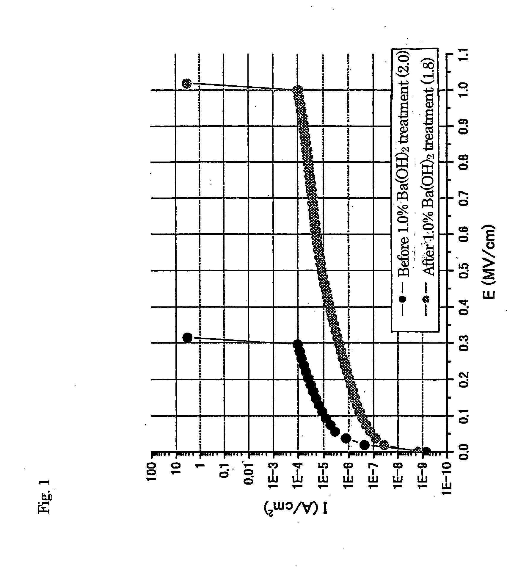 Low-dielectric films, and manufacturion method thereof, and electronic component using it