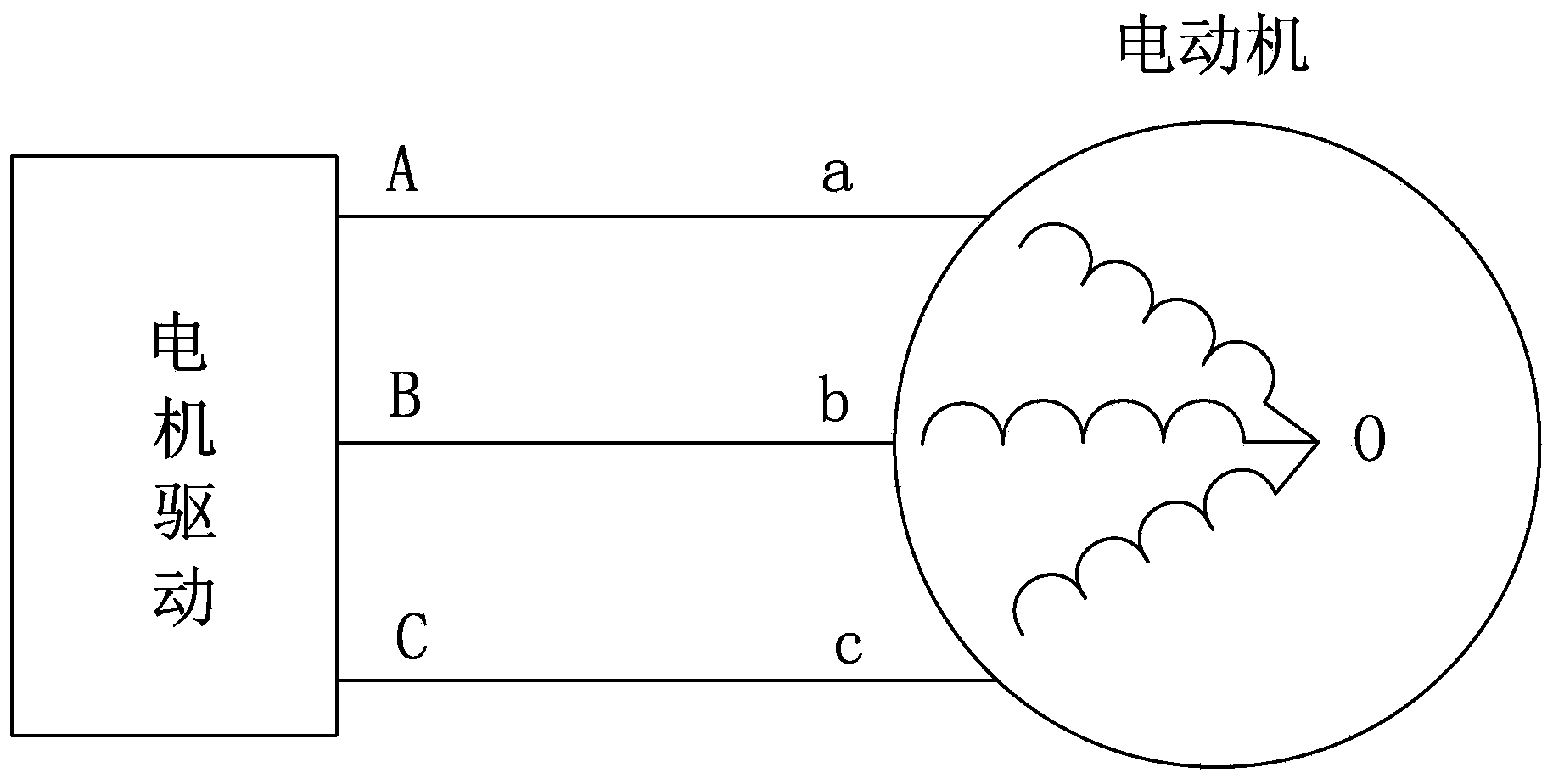 System and method for phase sequence detection and rotor initial location positioning of three-phase permanent-magnet synchronous motor