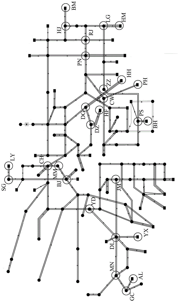 A Static Risk Assessment Method for Power System Based on Mixed Power Flow