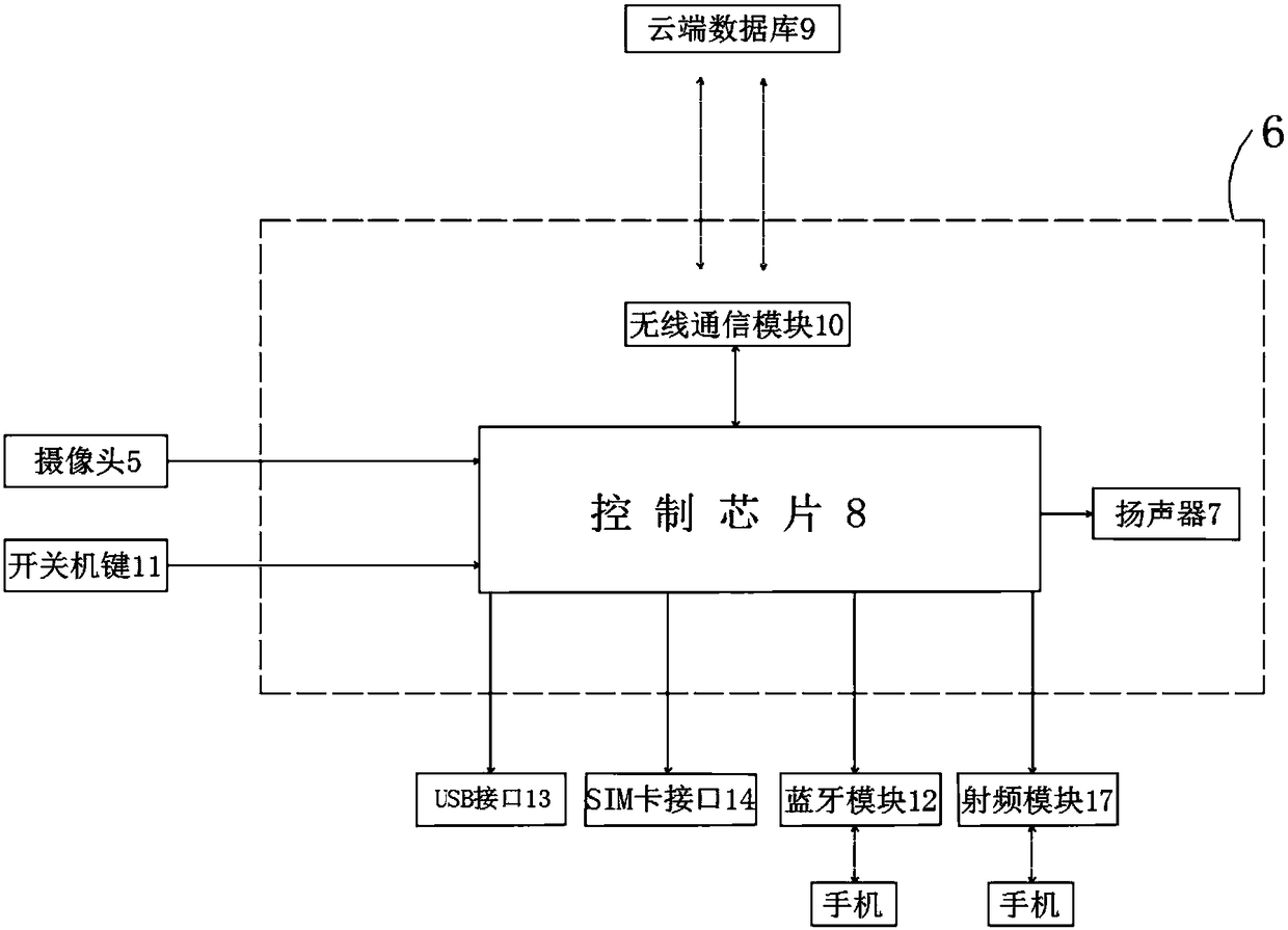 Intelligent voice glasses and intelligent identification method thereof