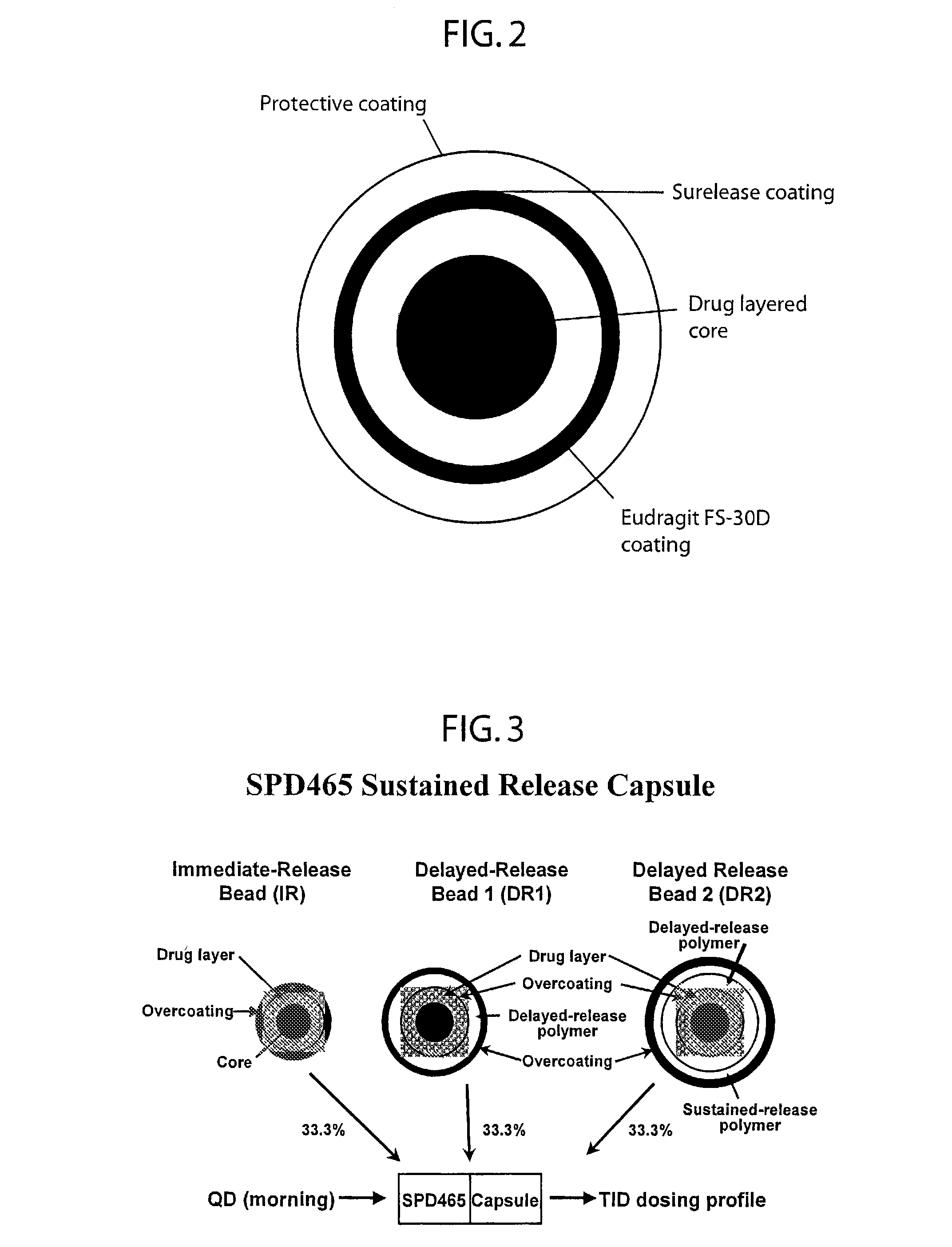 Controlled dose drug delivery system