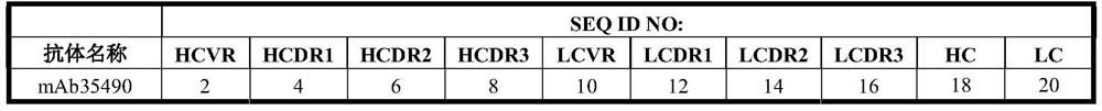 Anti-hemagglutinin antibodies and methods of use thereof