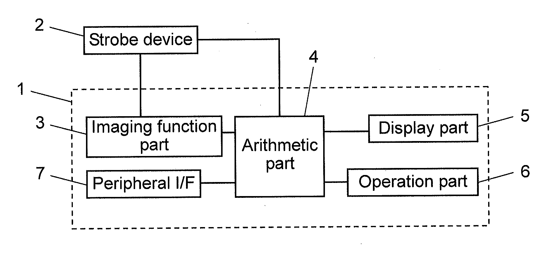 Method for adjusting illumination direction angle of strobe device, strobe device, and imaging device equipped with strobe device