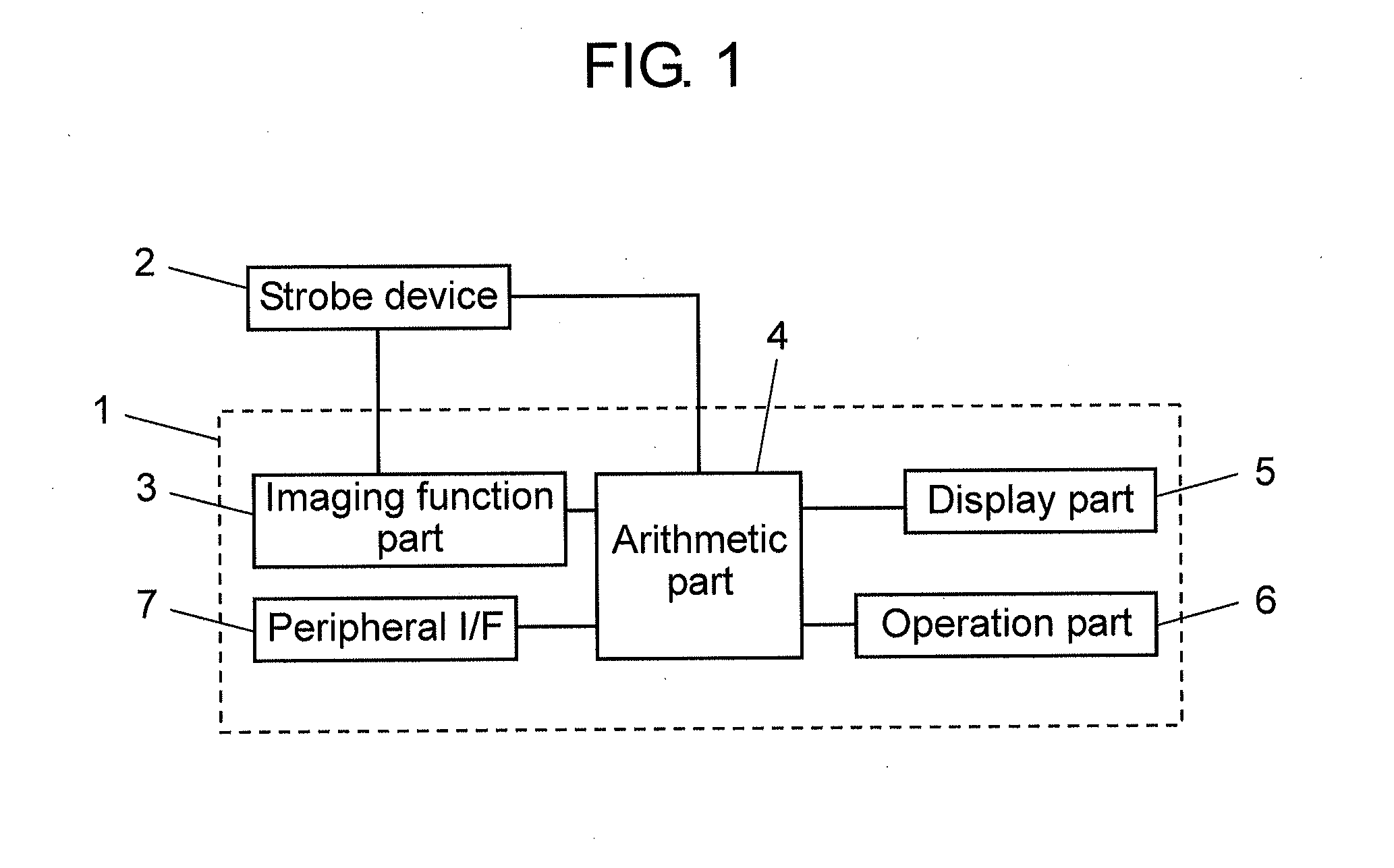 Method for adjusting illumination direction angle of strobe device, strobe device, and imaging device equipped with strobe device