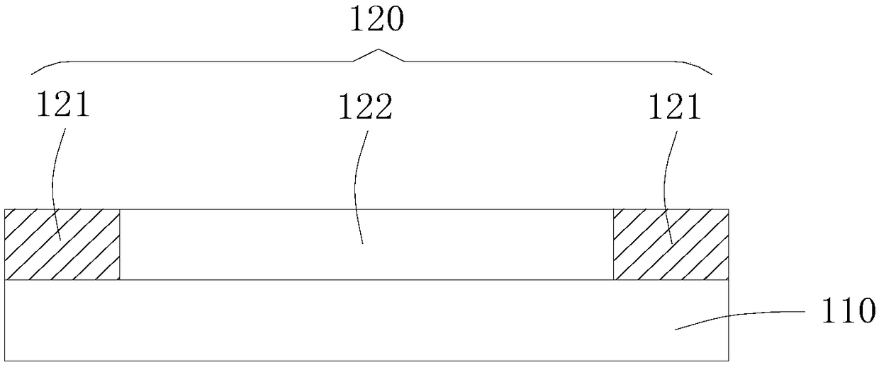 Substrate structure and fabrication method thereof