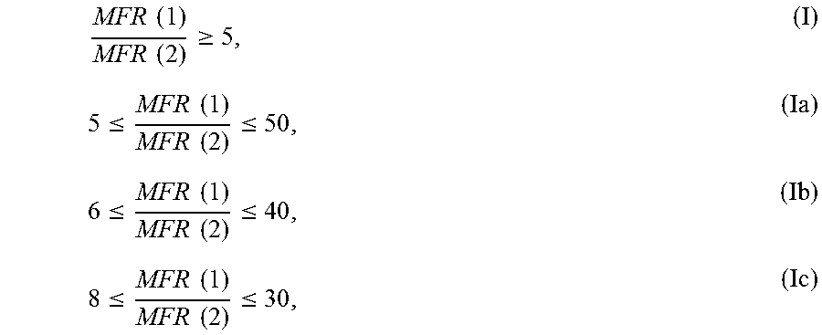 High flow polyolefin composition with high stiffness and toughness