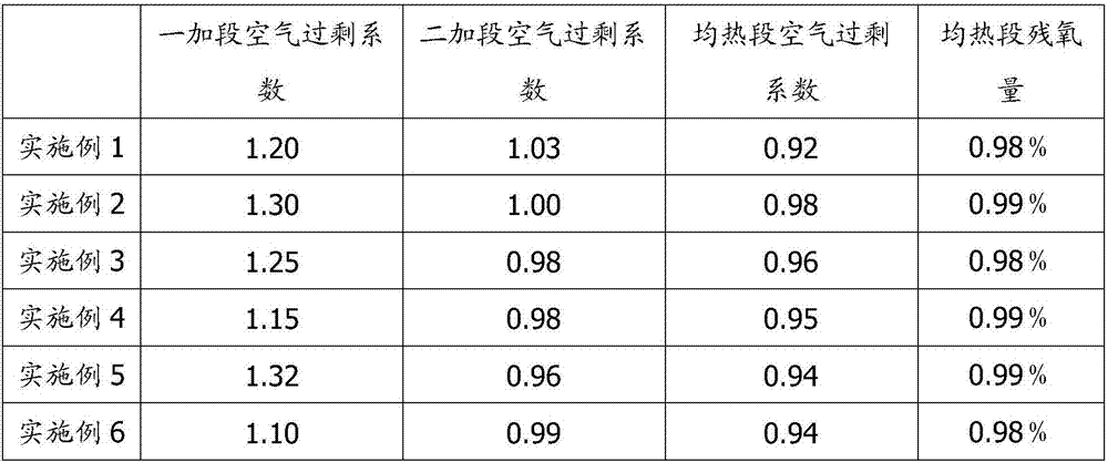 Hot-rolling high-strength weather-resistant steel and manufacturing method thereof