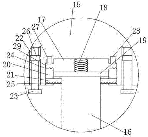 Corn grinder device for agricultural machining