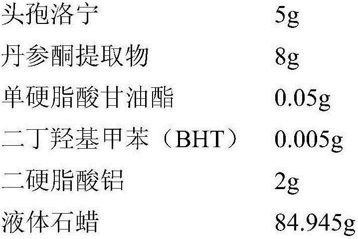 Long-acting breast injection agent for treating cow mastitis in dry period and preparation method of long-acting breast injection agent