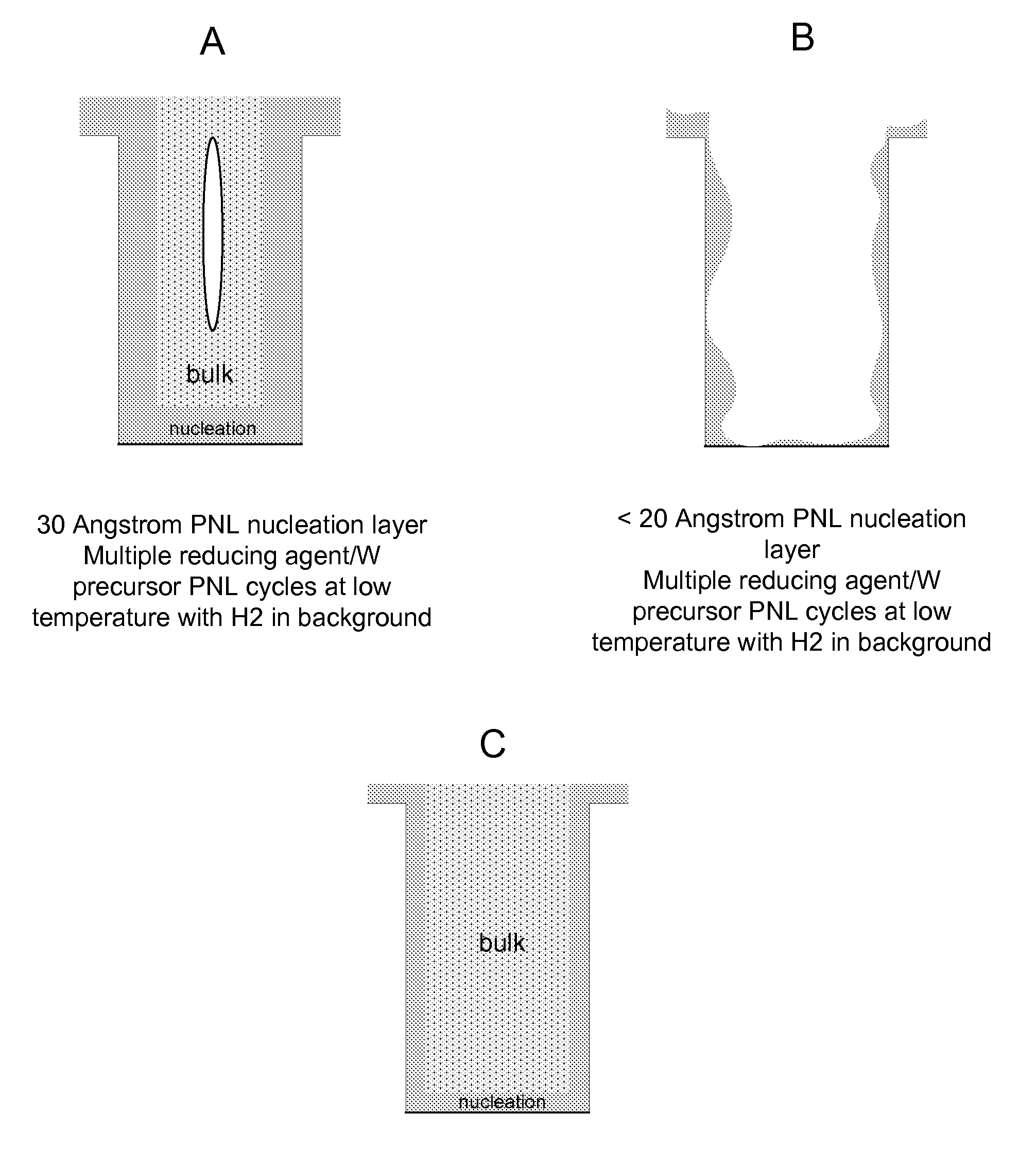 Methods for growing low-resistivity tungsten for high aspect ratio and small features